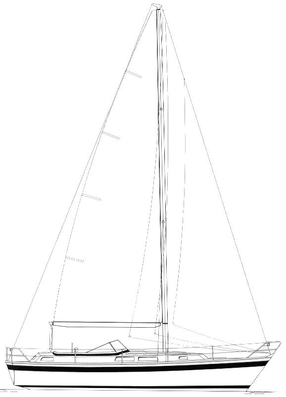 MK I