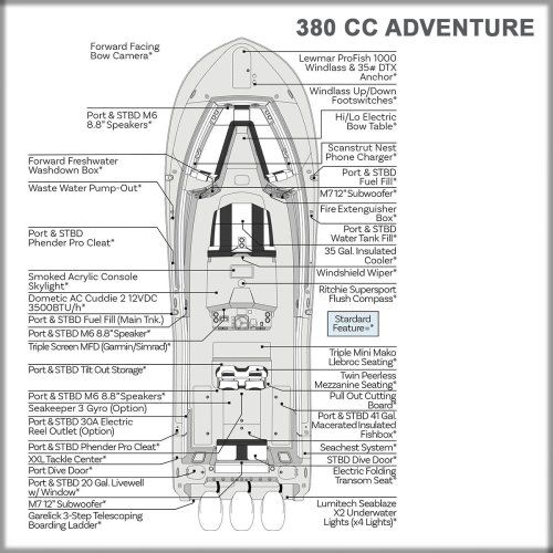 slider-380CC-vertical-drawing-callouts.jpg