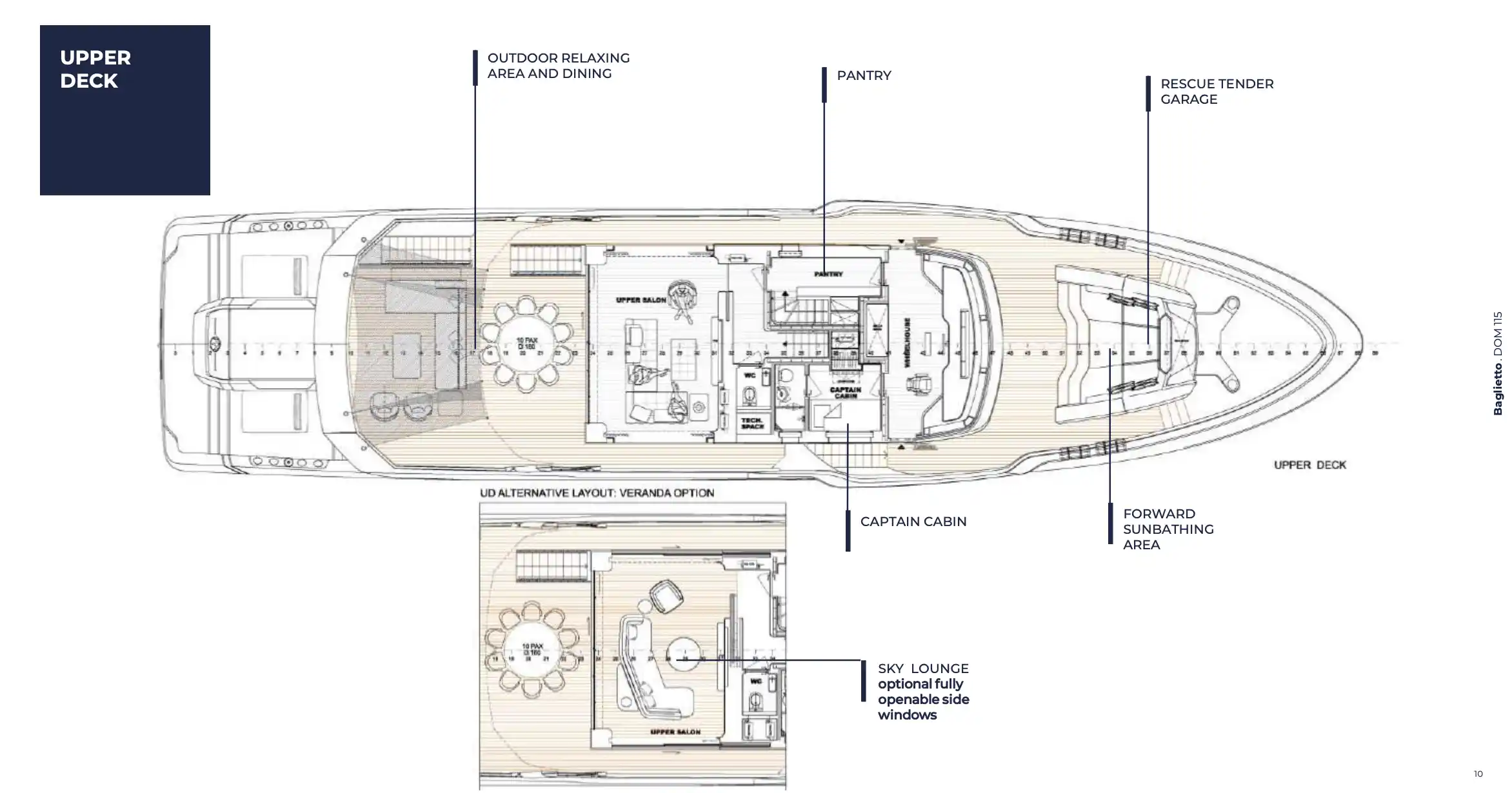 5-Cabin Layout