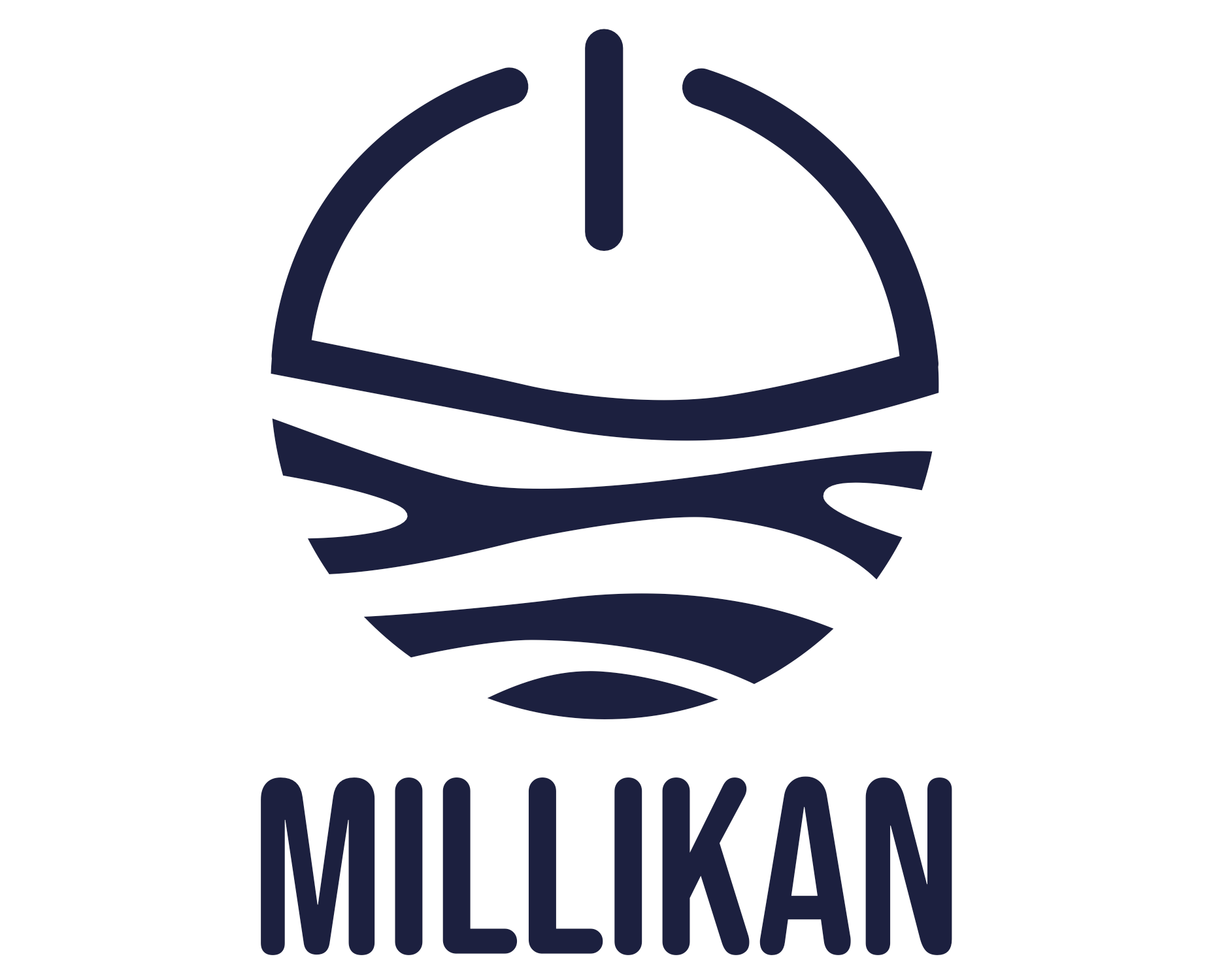 Millikan