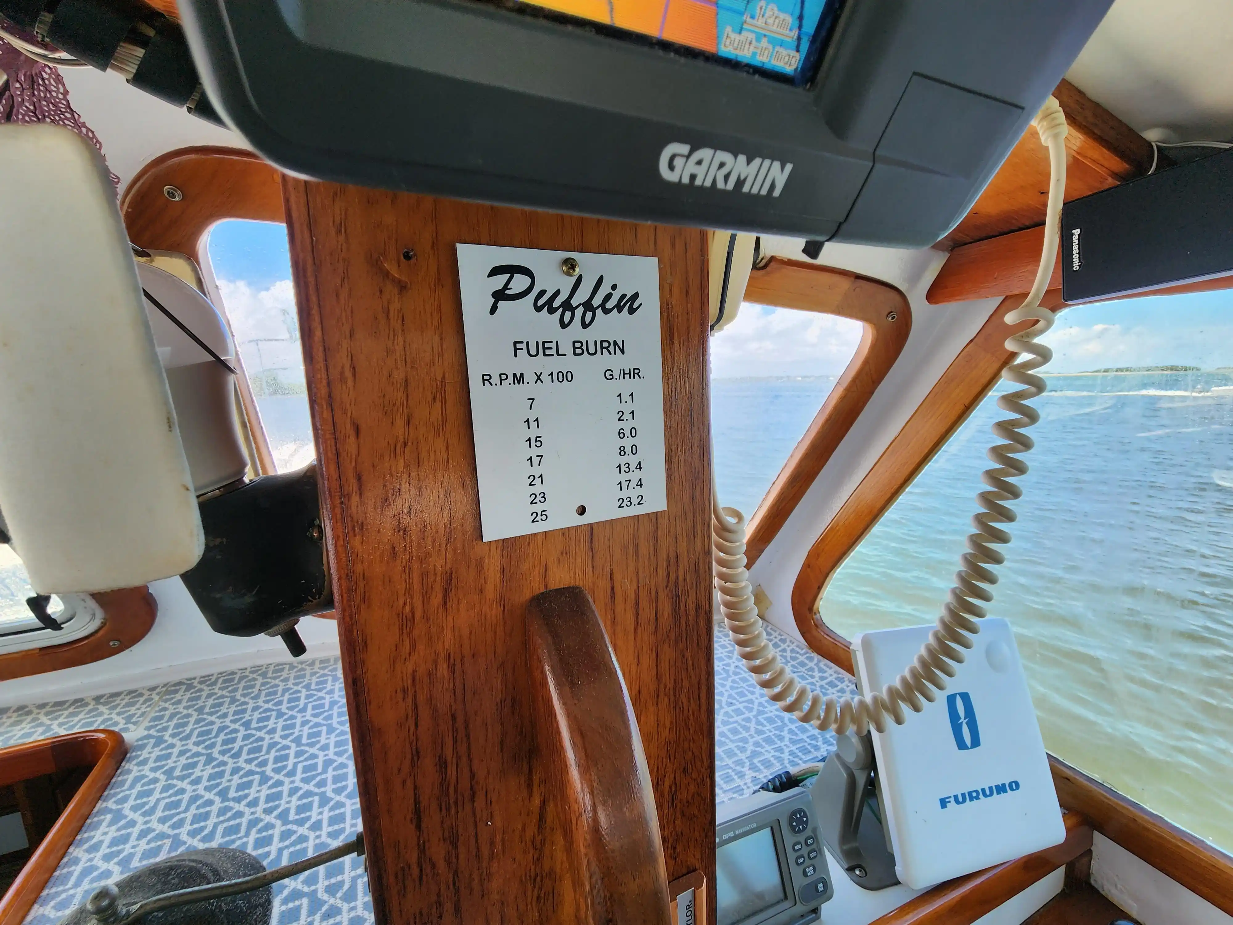 Interior del Wilbur 38