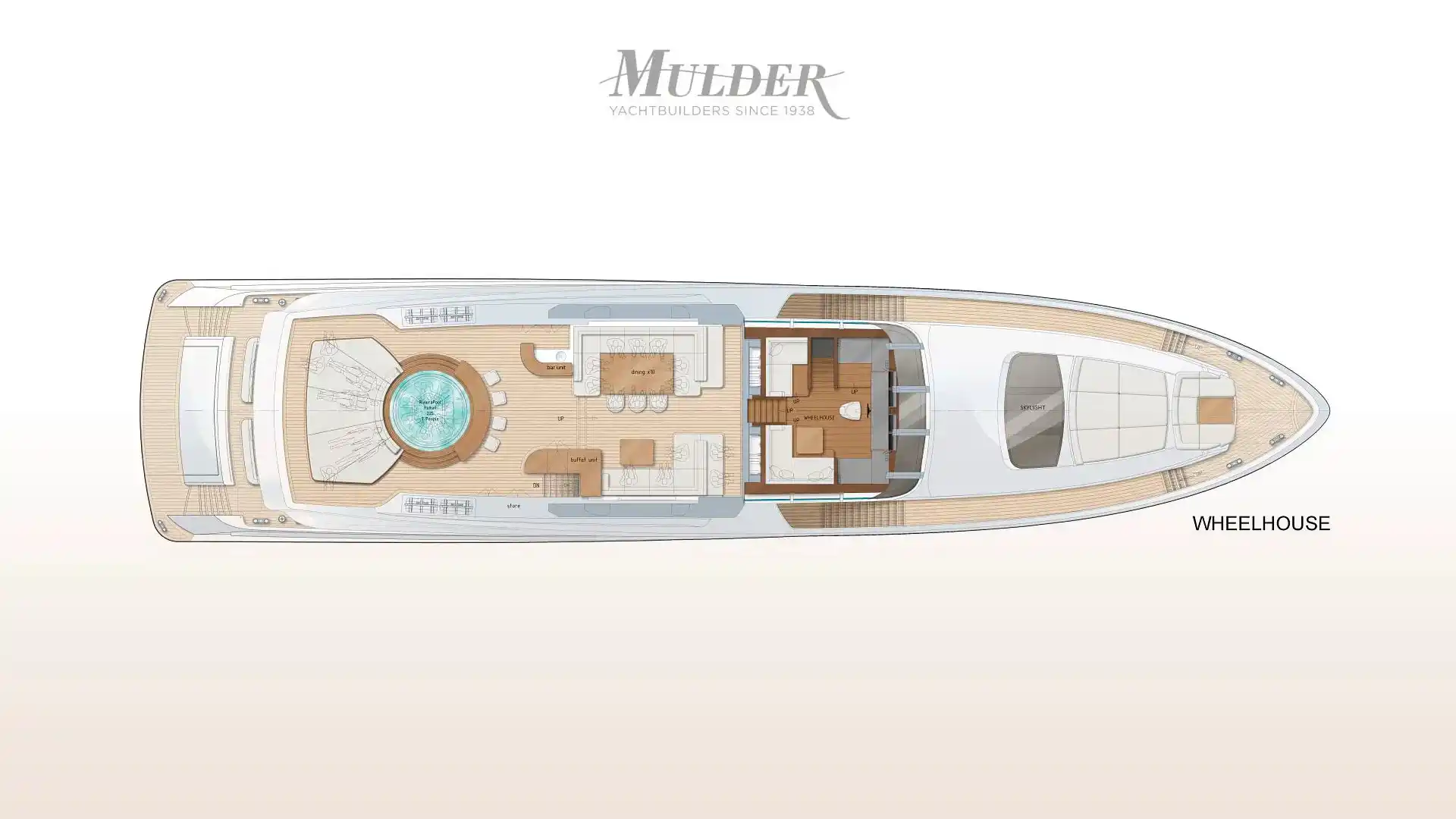 5-cabin Layout