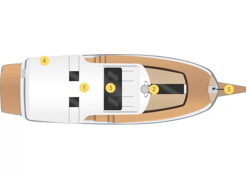 Layout 1