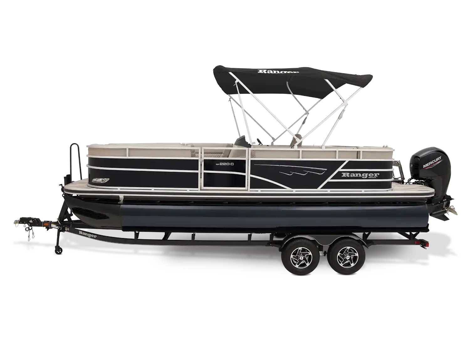 Ranger 220C
