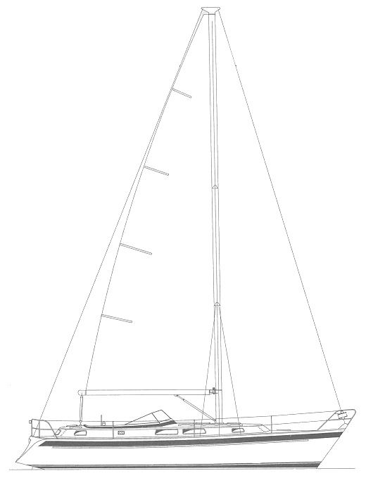 MK II