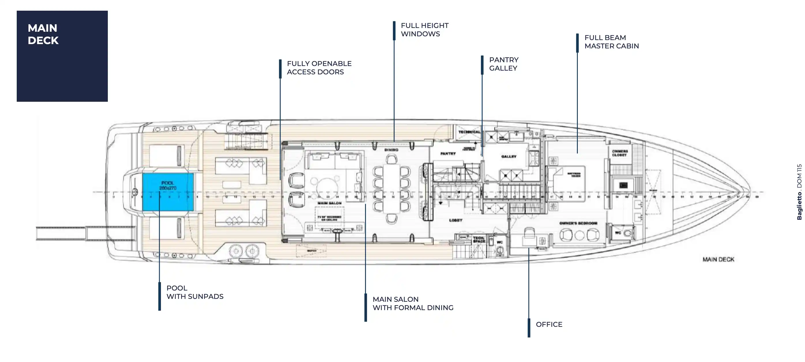 5-Cabin Layout