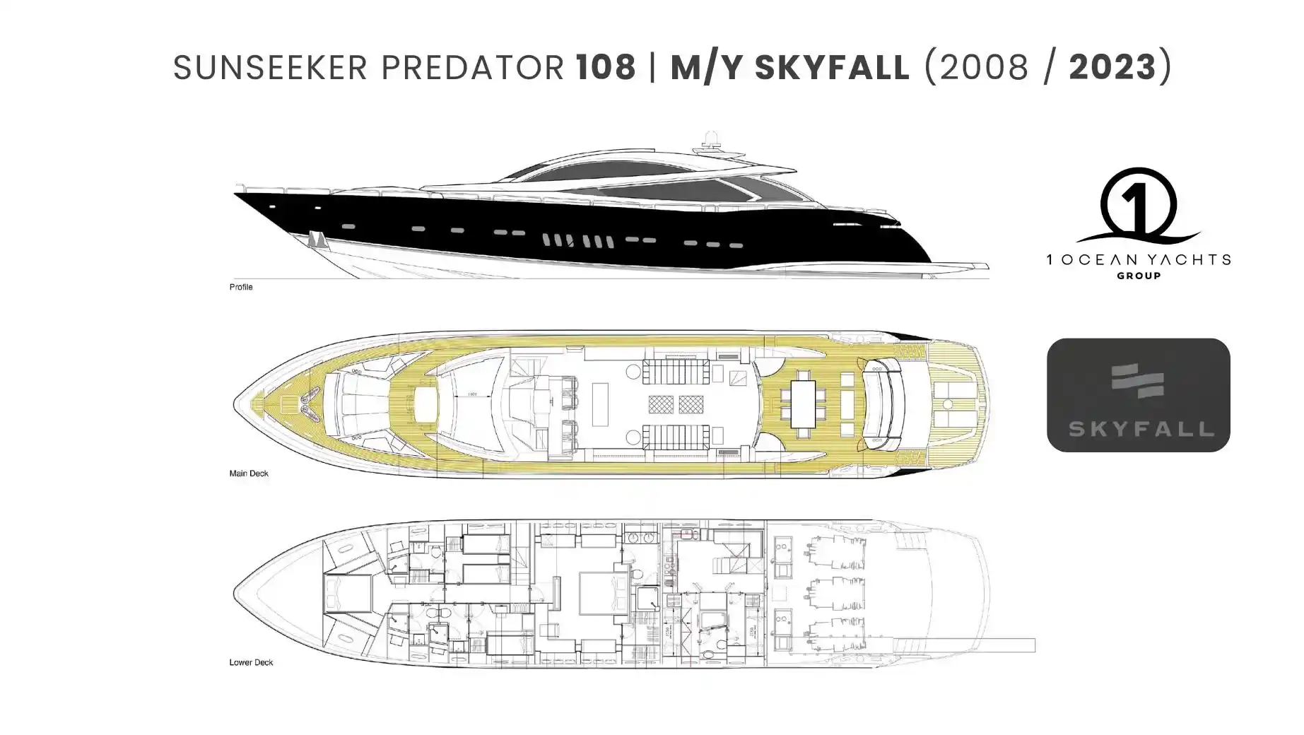 Layout 1
