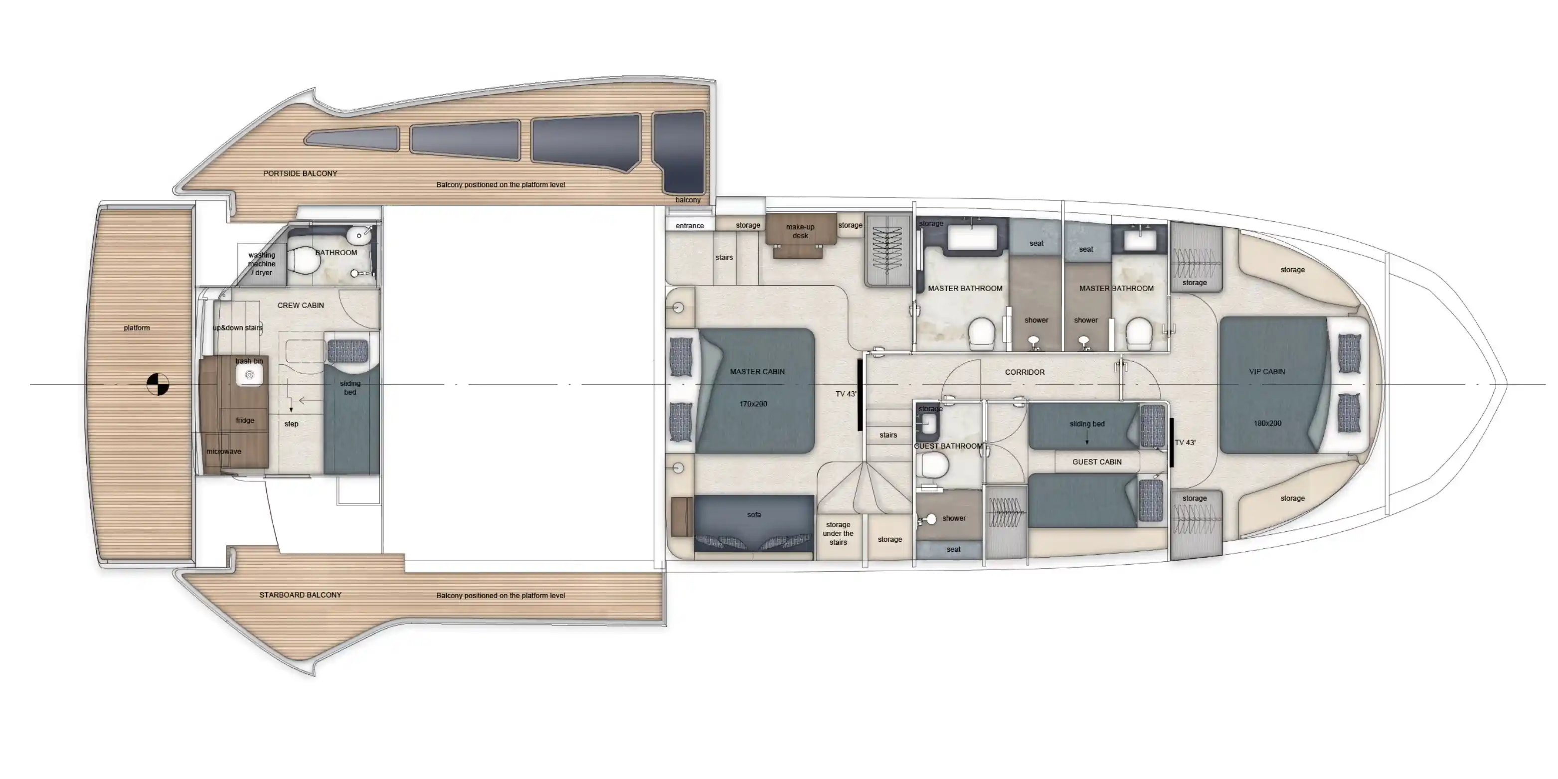 3-Cabin Layout
