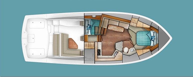 Accommodation Set 1