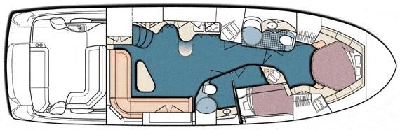 Layout 2