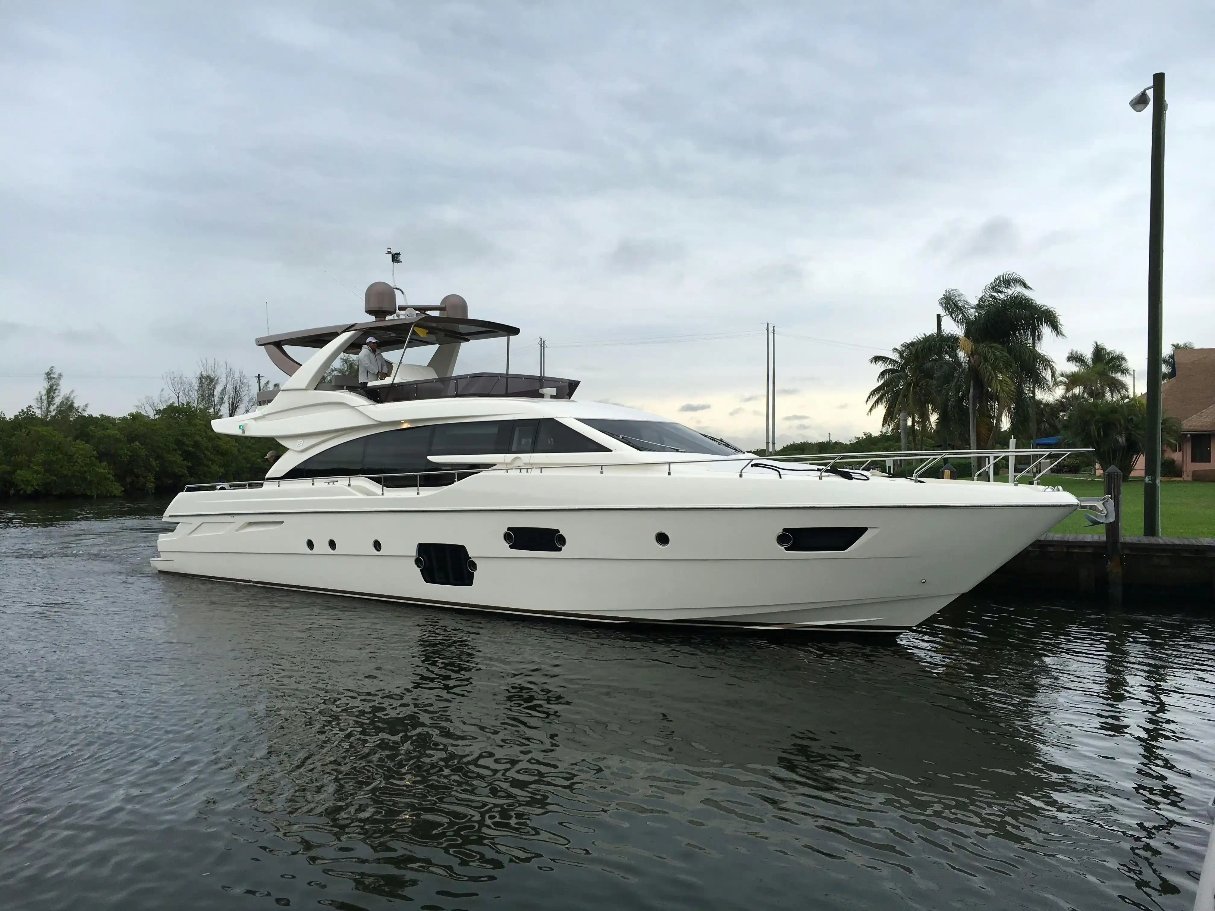 Ferretti Yachts 690 photo