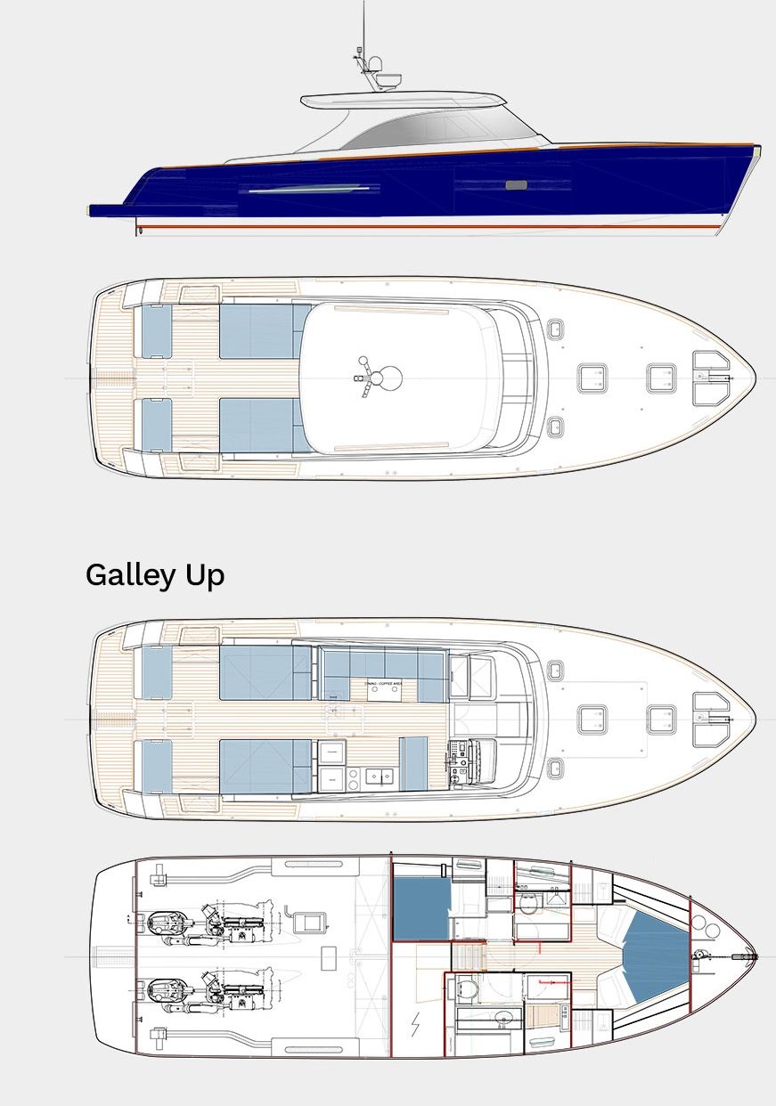 Galley Up