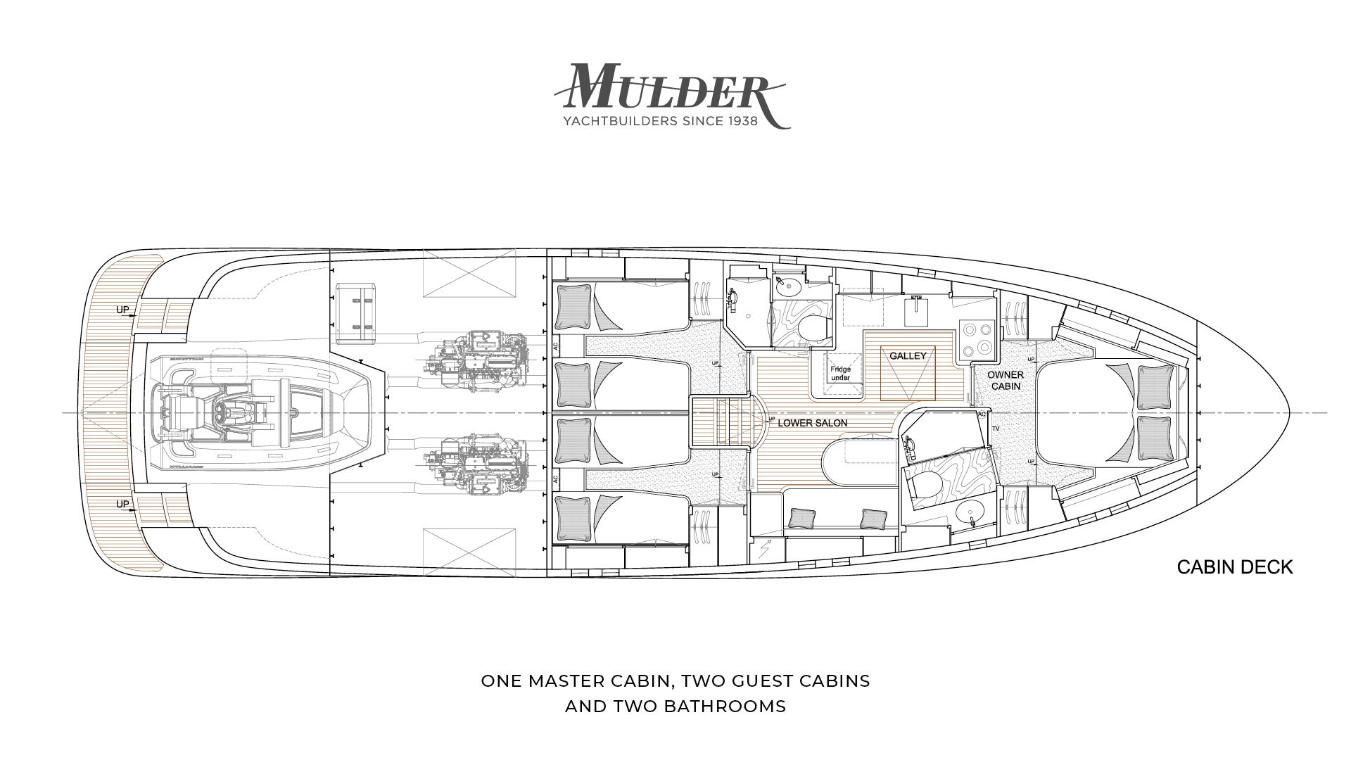 3-cabin Layout