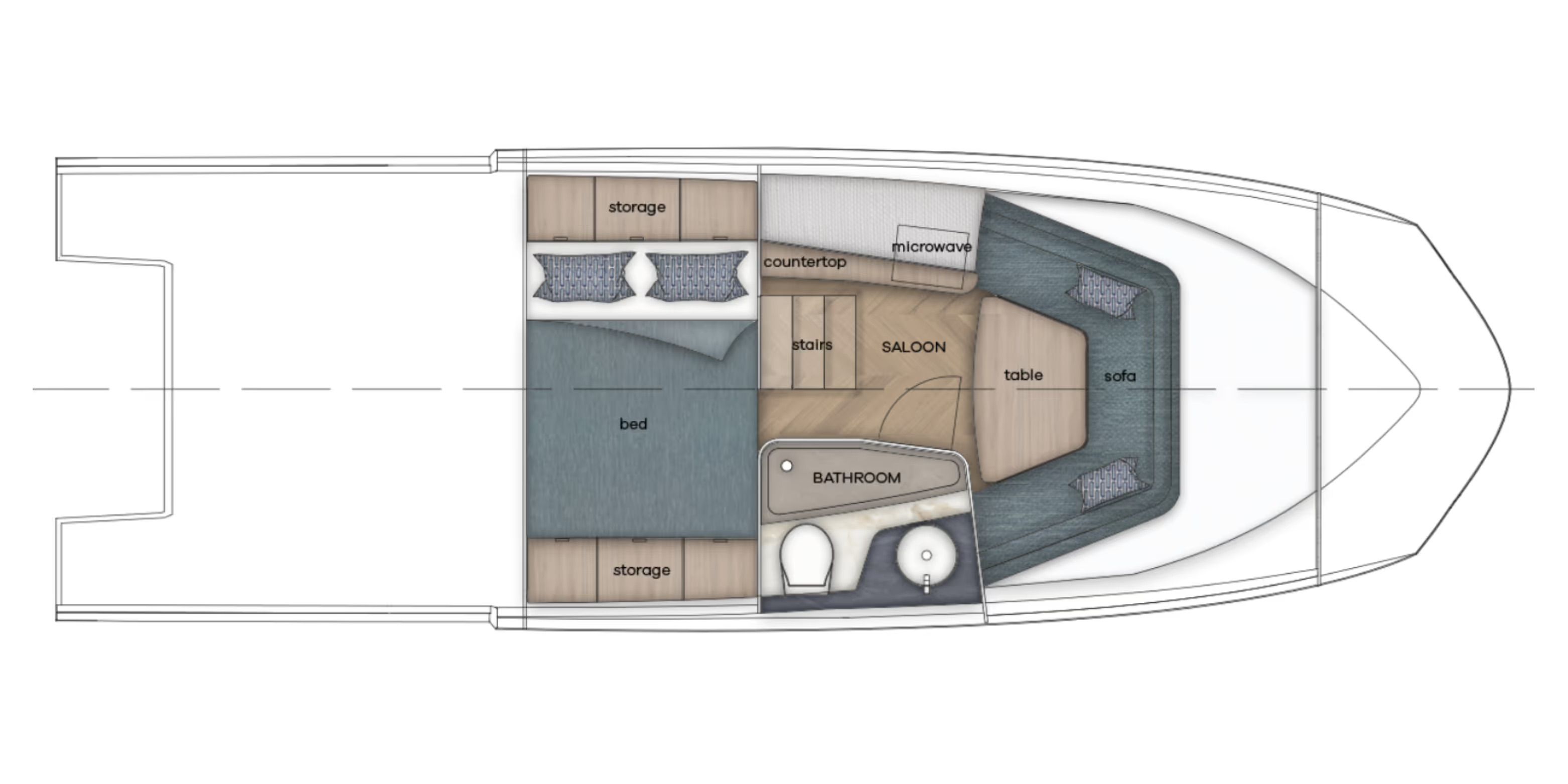 Accommodation Set 1