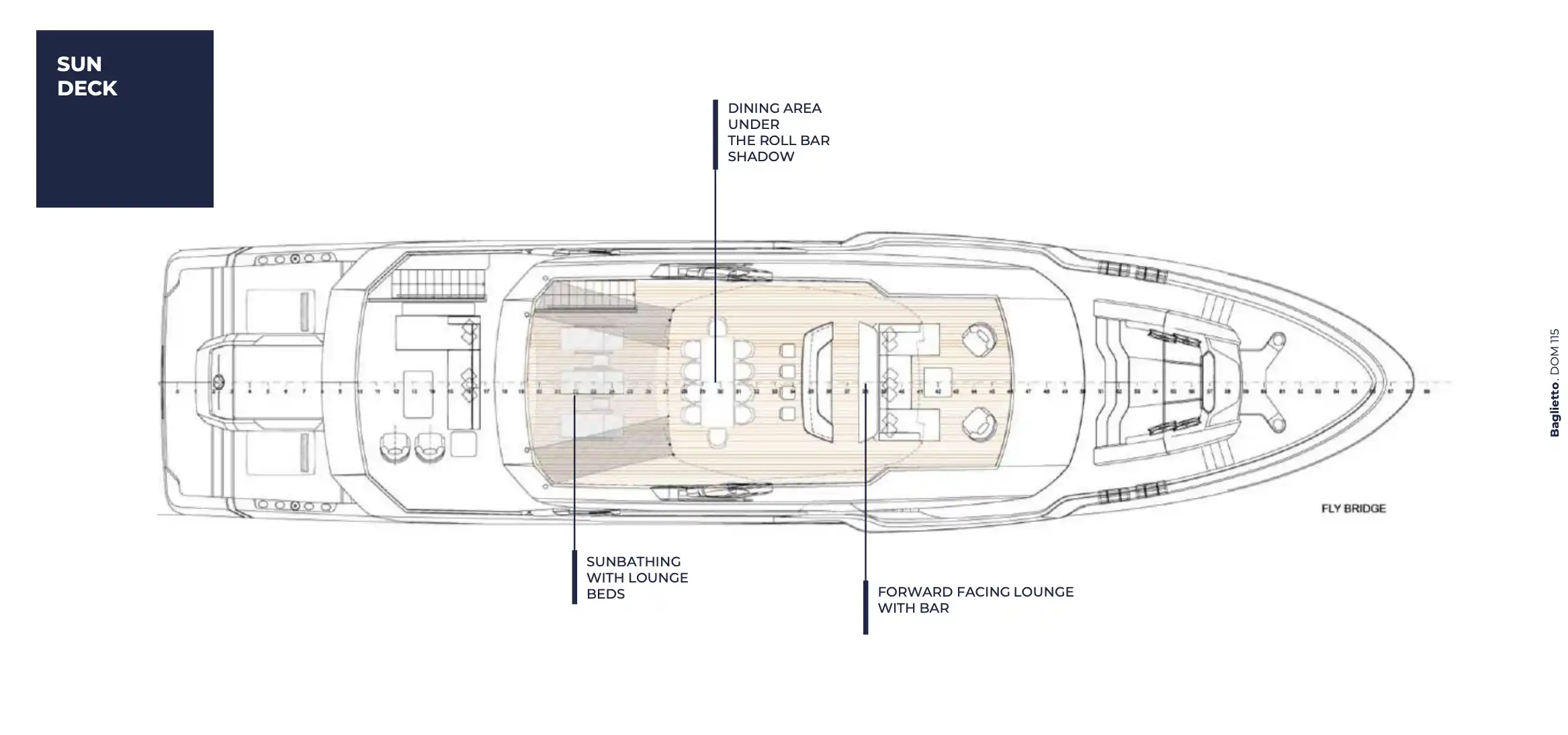 5-Cabin Layout