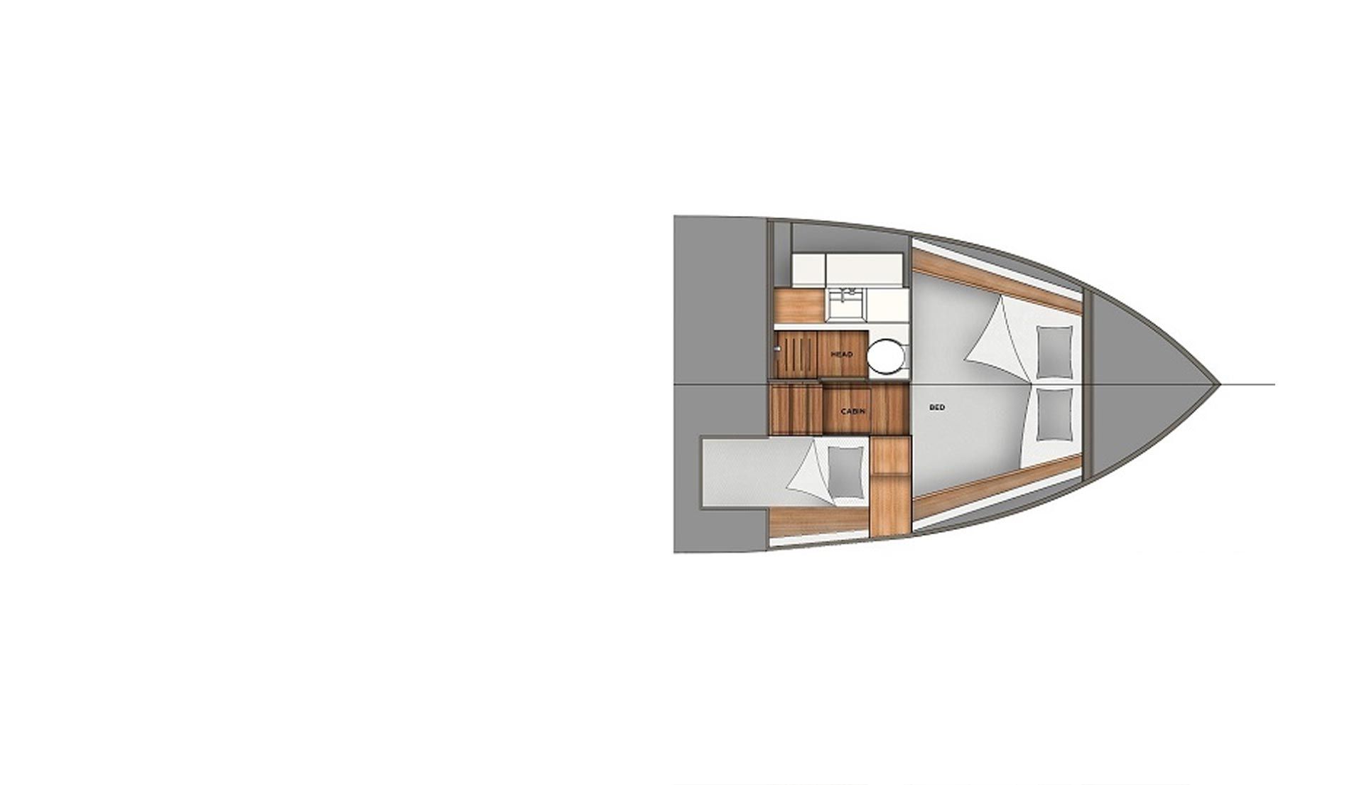 Accommodation Set 1