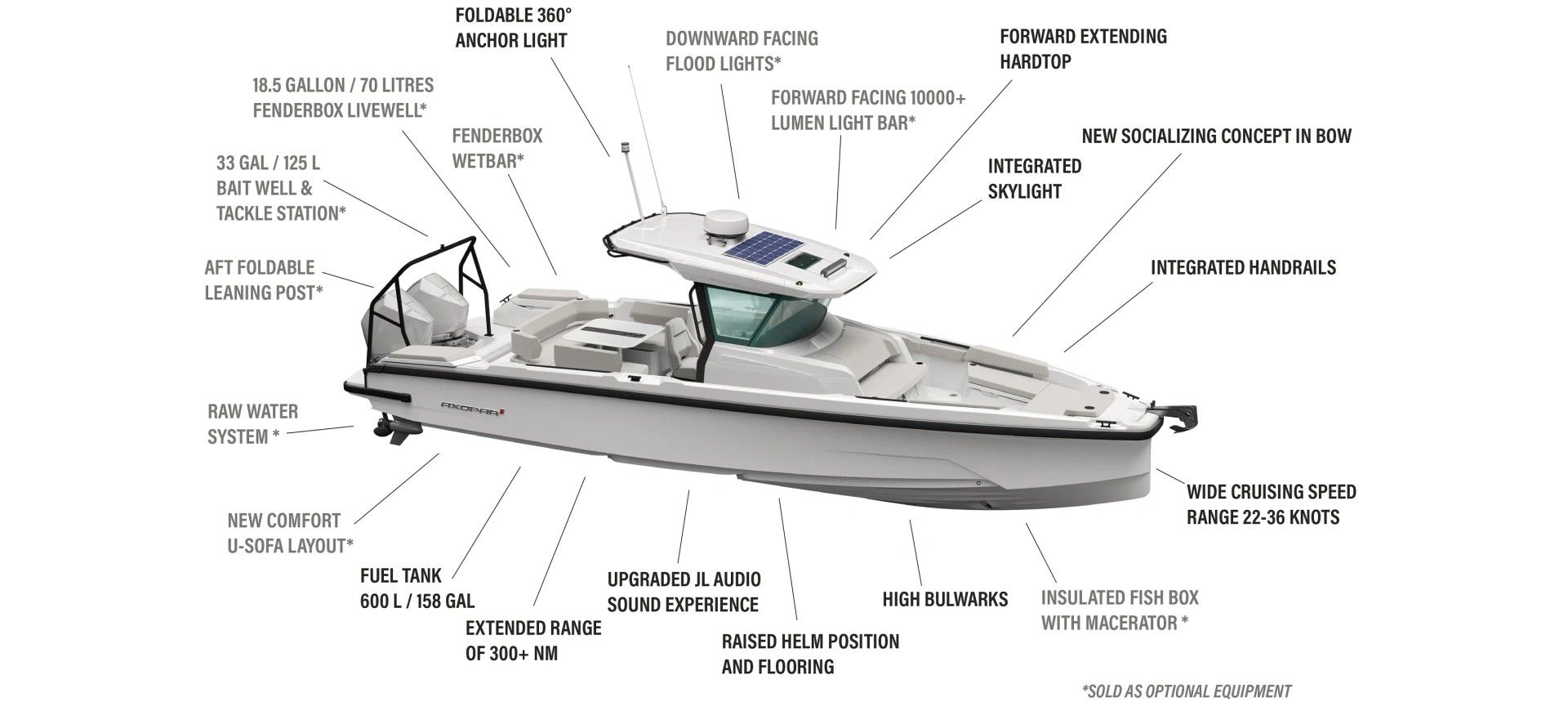 Deck layout 1