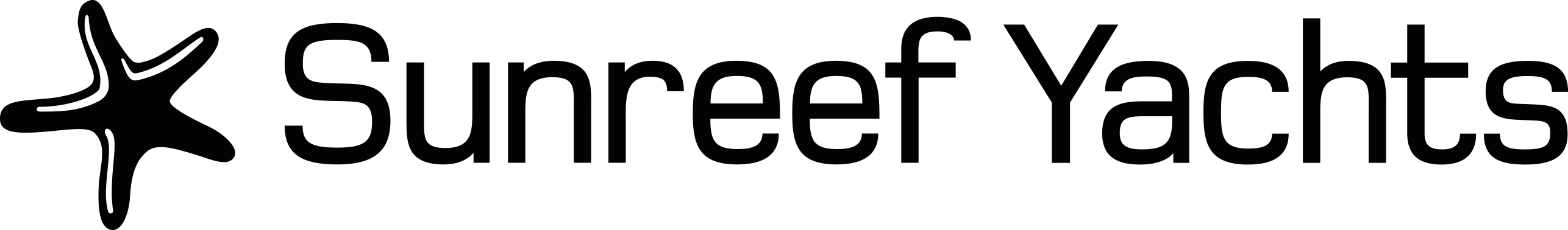 Sunreef Yachts