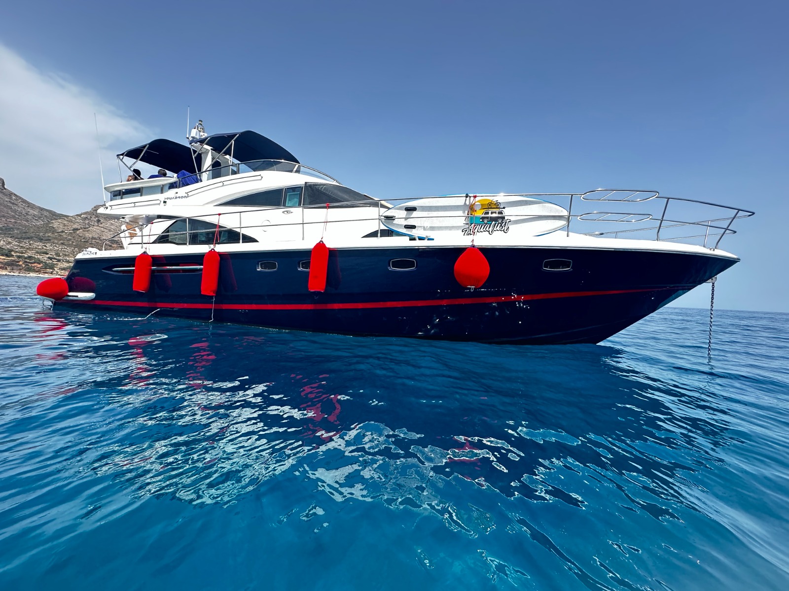 Fairline 58 Squadron