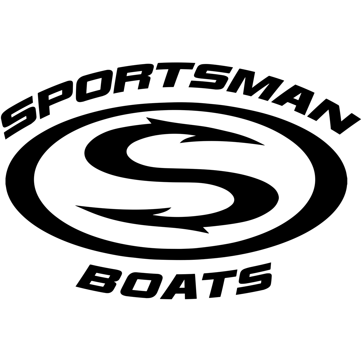 Sportsman Boats
