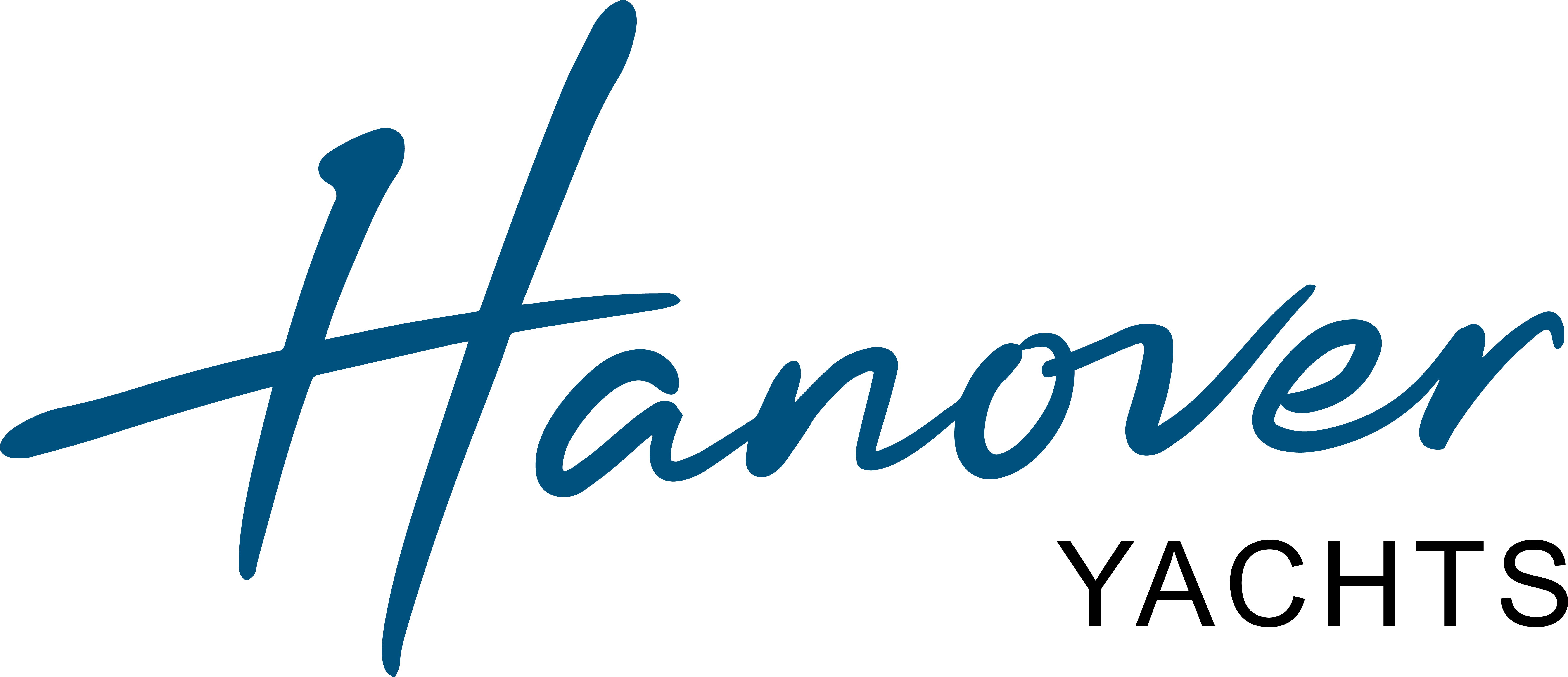 Hanover Yachts logo